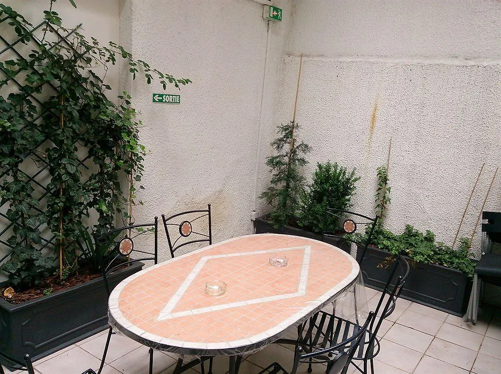 Hotel Boreal Toulouse